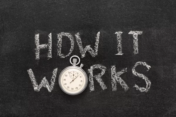 How It Works How It Works